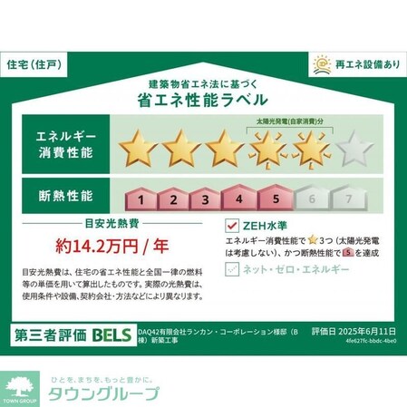 羽生市中央4丁目戸建 B棟の物件内観写真